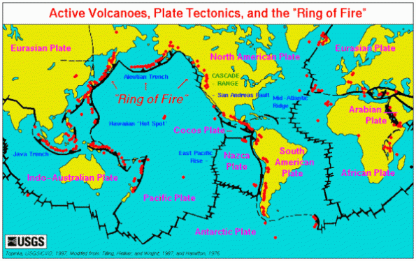 800px-Map_plate_tectonics_world-e1346624467590